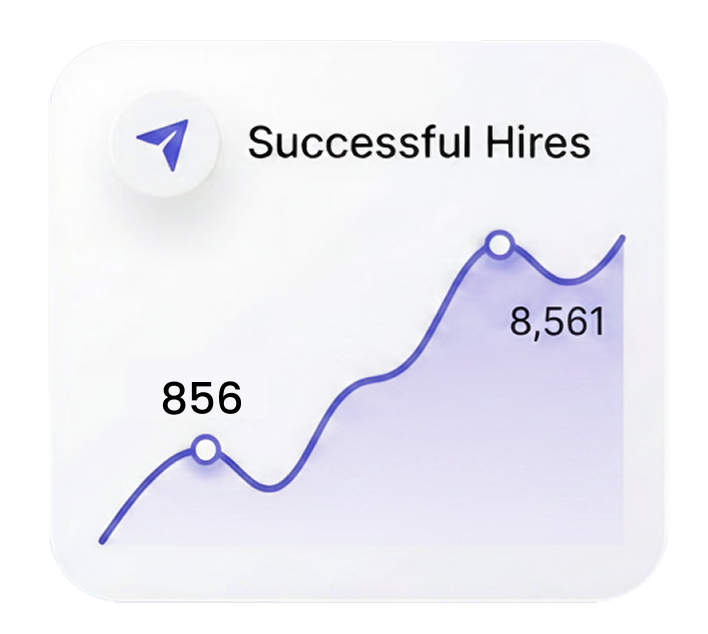 Successful Hires